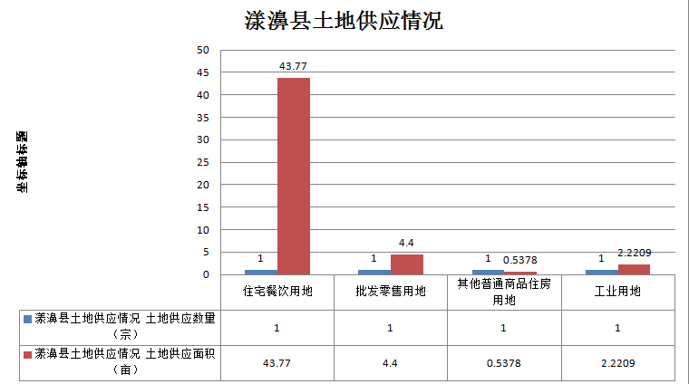 2020宾川县gdp_大理的风花雪月out了,这个低调的兵站 工程和侨乡会给你答案(2)