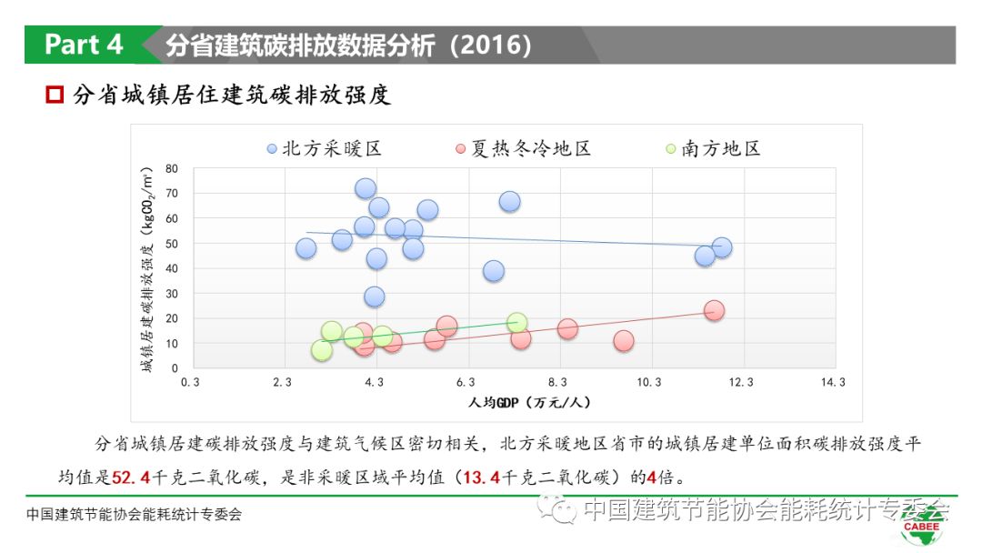 山东人口生产总值_山东人口分布图(2)