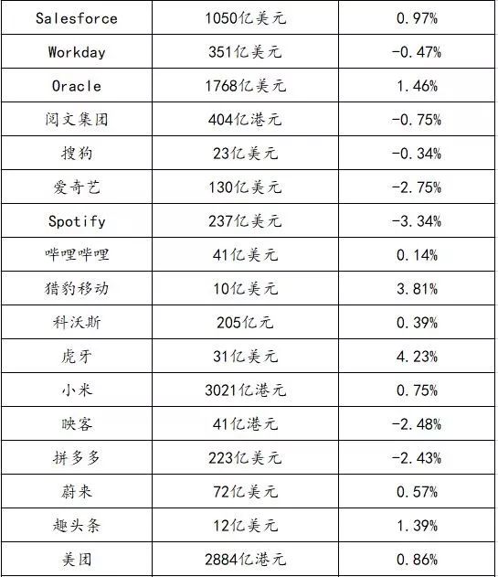 網易嚴選線下店將在杭州開業；阿里將成立在地生活研究院丨【每日播報】 生活 第2張