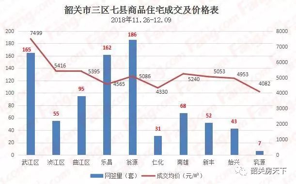 翁源gdp_翁源三华李