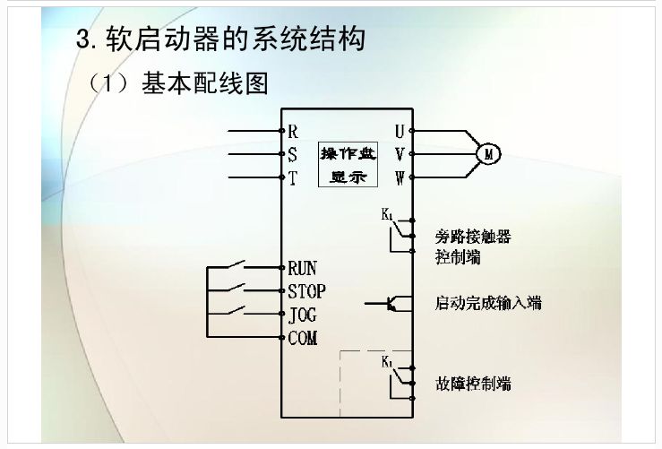 电动机软启动的那些事儿看了这份ppt保你都清楚啦