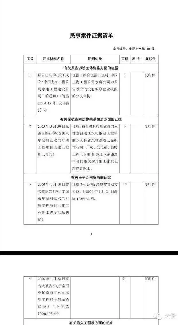 推荐收藏:民事案件证据清单制作指引(附范例) | 能量星