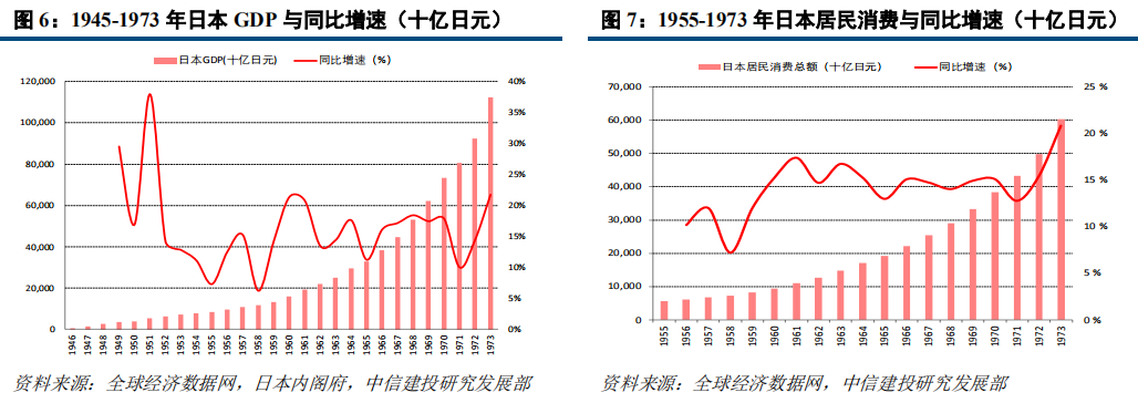 日本人口特点_日本人口