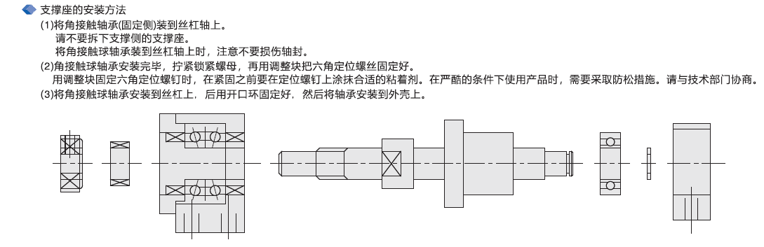 云点工业滚珠丝杠产品特点及安装方式