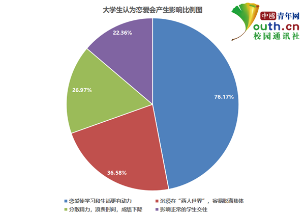 大同牧同乳业董事长郭