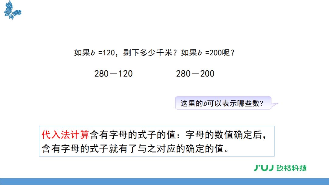 蘇教版五年級上冊8.1《用字母表示數》視頻講解 汽車 第6張