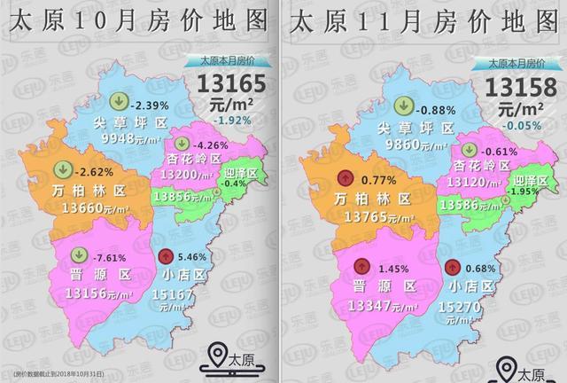 太原2018房价上涨超232019年还会涨吗