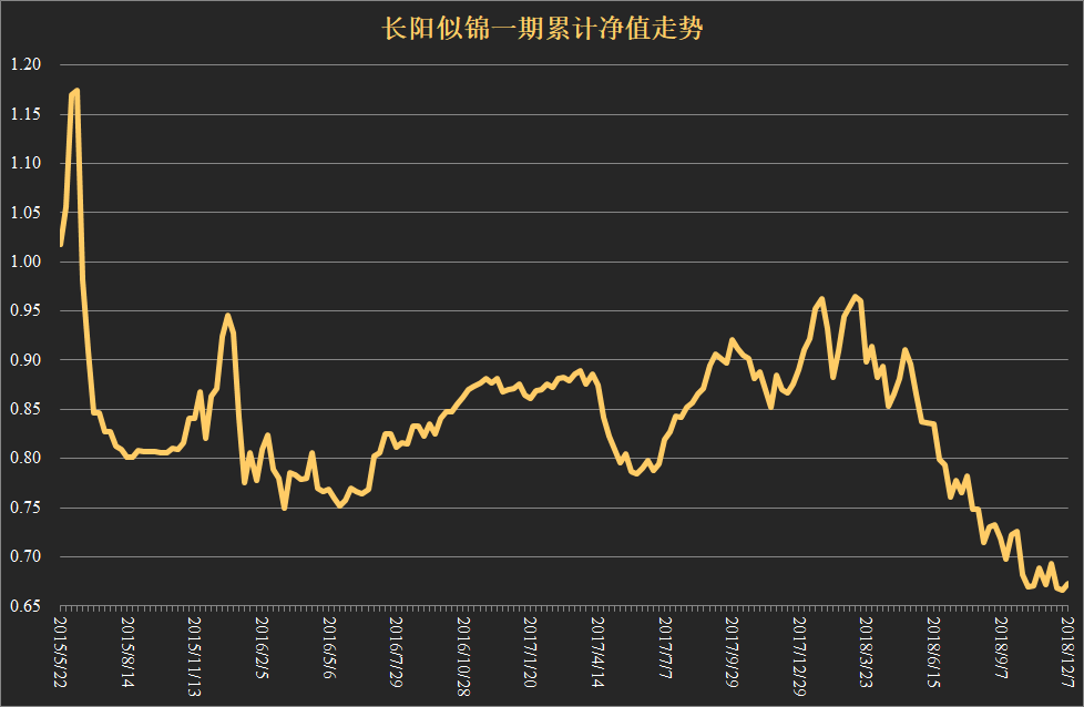 2150中国人口_中国人口(2)