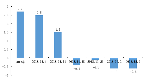 广西和海南哪个gdp高_海南海口与广西玉林的2021年上半年GDP谁更高(3)