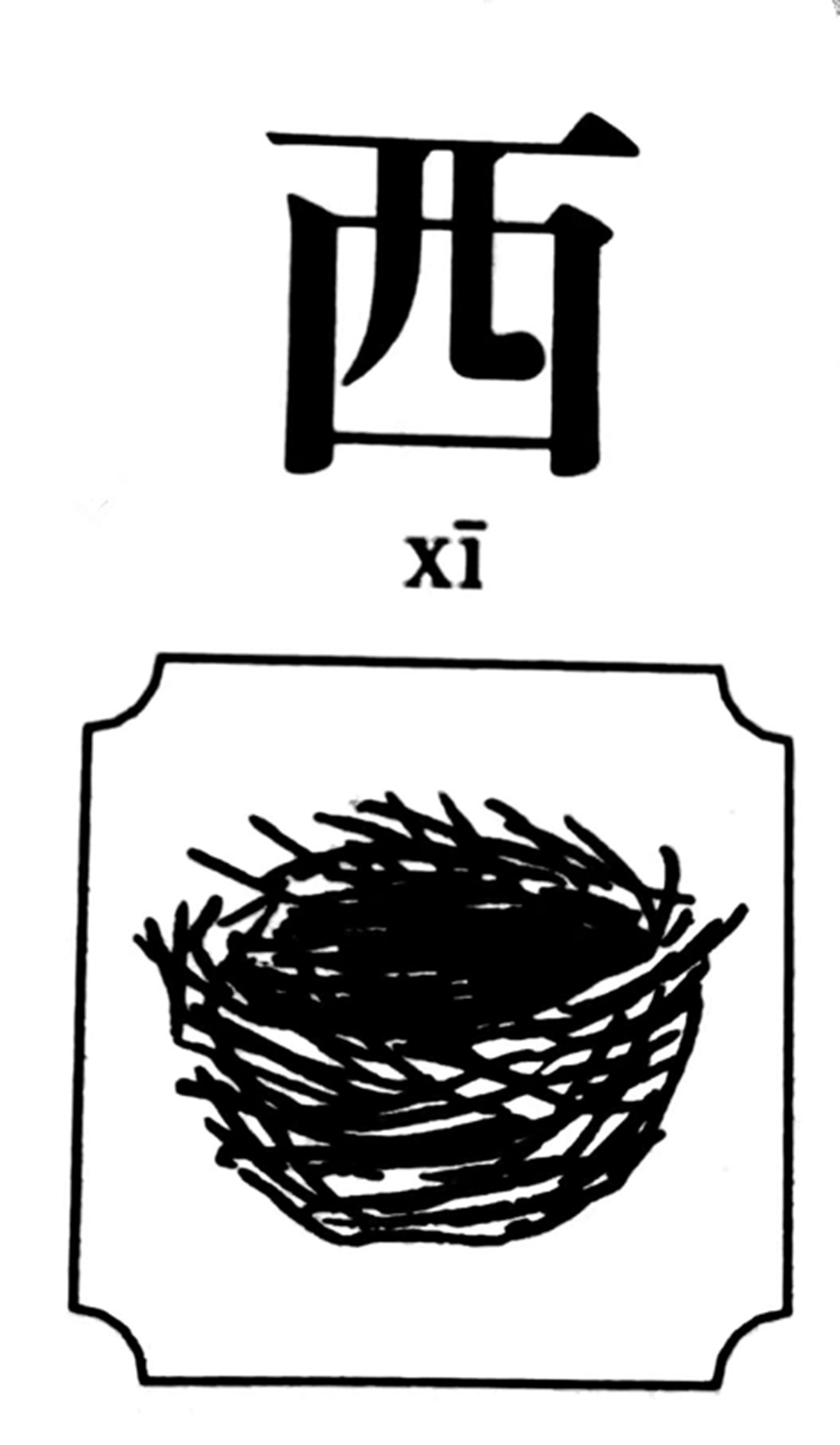 首页 家居风水 > 正文   西,是象形字.西是栖的本字,本义是鸟窝.