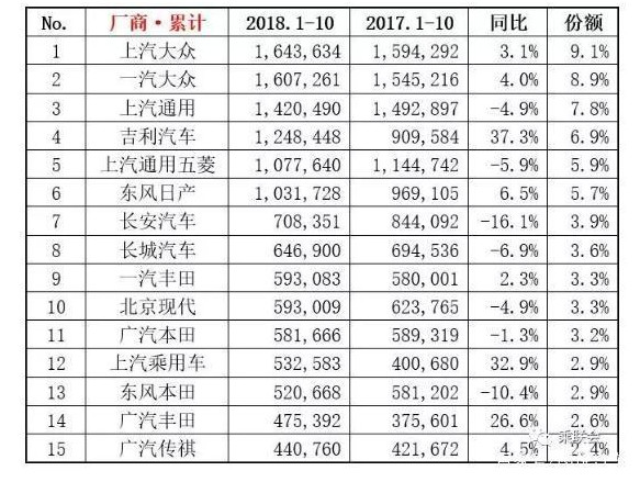 葉青看財經：銷量下降、股價大跌，蘋果正在重復三星的故事 汽車 第2張