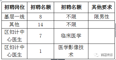 兰州市红古区人口数_兰州市红古区梁婷婷(3)