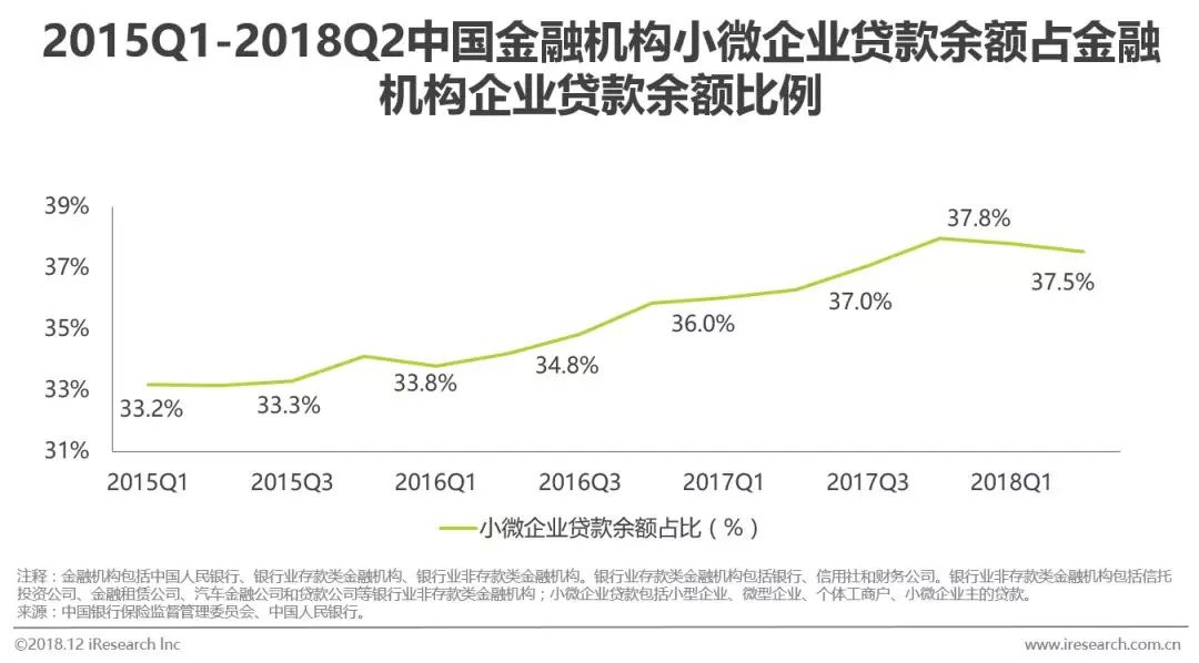 小微企业占gdp_小微企业