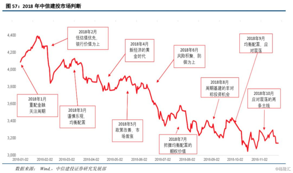 明朝gdp_中国历朝GDP及世界排名 看古中国到底有多强大(3)