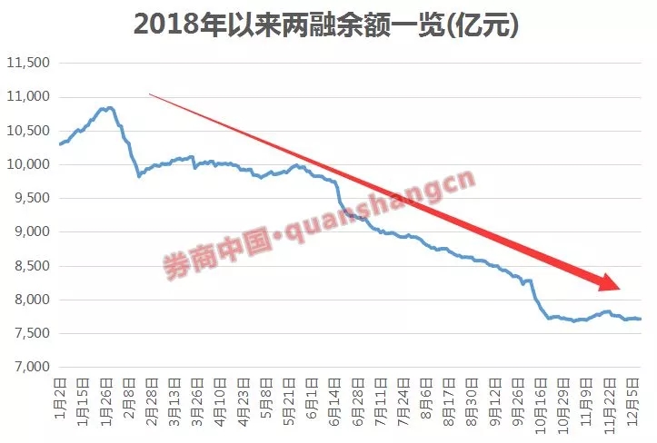 洛阳gdp破五千亿_GDP百强县全部跨进500亿时代(3)