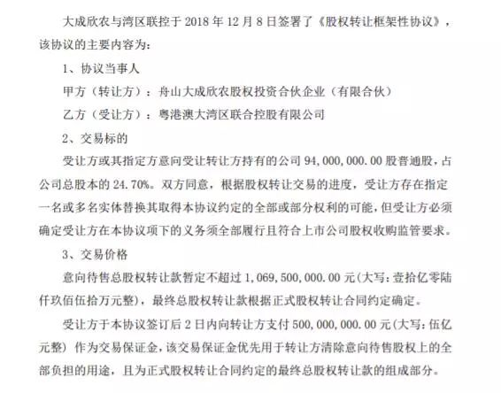 金新農擬轉讓不超過10.69億元占比24.7%的股份給粵港澳大灣區聯合控股有限公司 台灣新聞 第3張