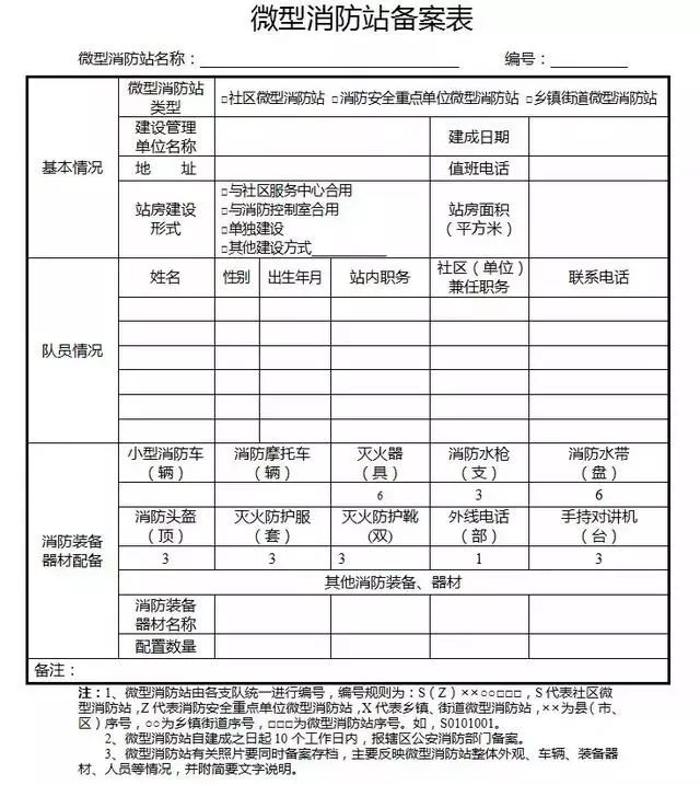 最全微型消防站档案模板