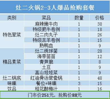 三灶人口_重走三灶,烽火岁月痛难忘(3)