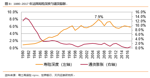 人均gdp影响因素_投行:人均GDP和耕地等因素可影响世界杯赛果