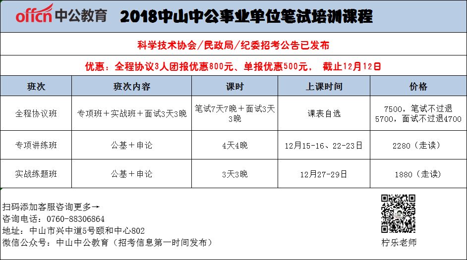 雇员招聘_福利好,关于2017洋浦政府雇员招聘重要信息