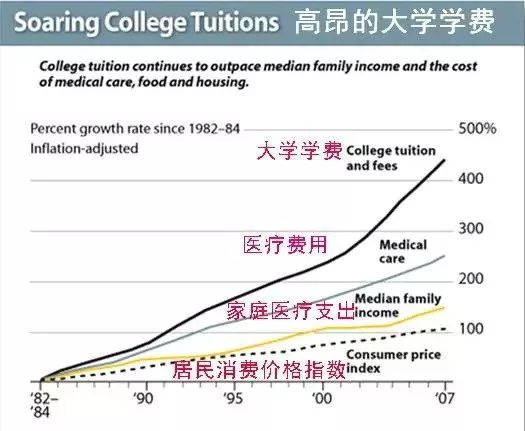 1978年GDP到2021年多少倍_2021年GDP增长目标6 以上,会带来哪些意想不到的惊喜(2)