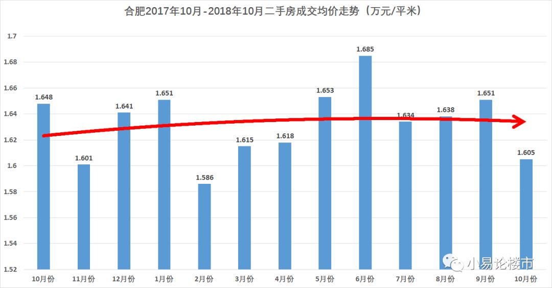 合肥4月份Gdp_投资6500亿 合肥成12条高铁中心