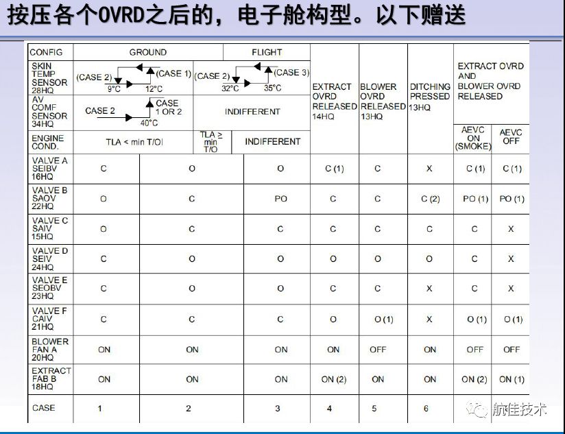 空灵鼓车站曲谱_空灵鼓曲谱