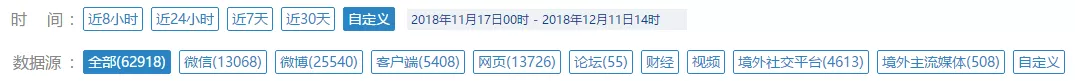 全球關注的「黃背心」運動，到底是怎麼回事？ 台灣新聞 第3張