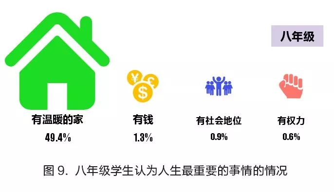 合格的中国家长有多少？调查了18万名学生, 揭开家庭教育的