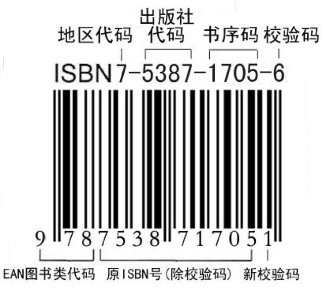 number),简称isbn人人都有 "扫码枪":通过手机扫描书本上的isbn码