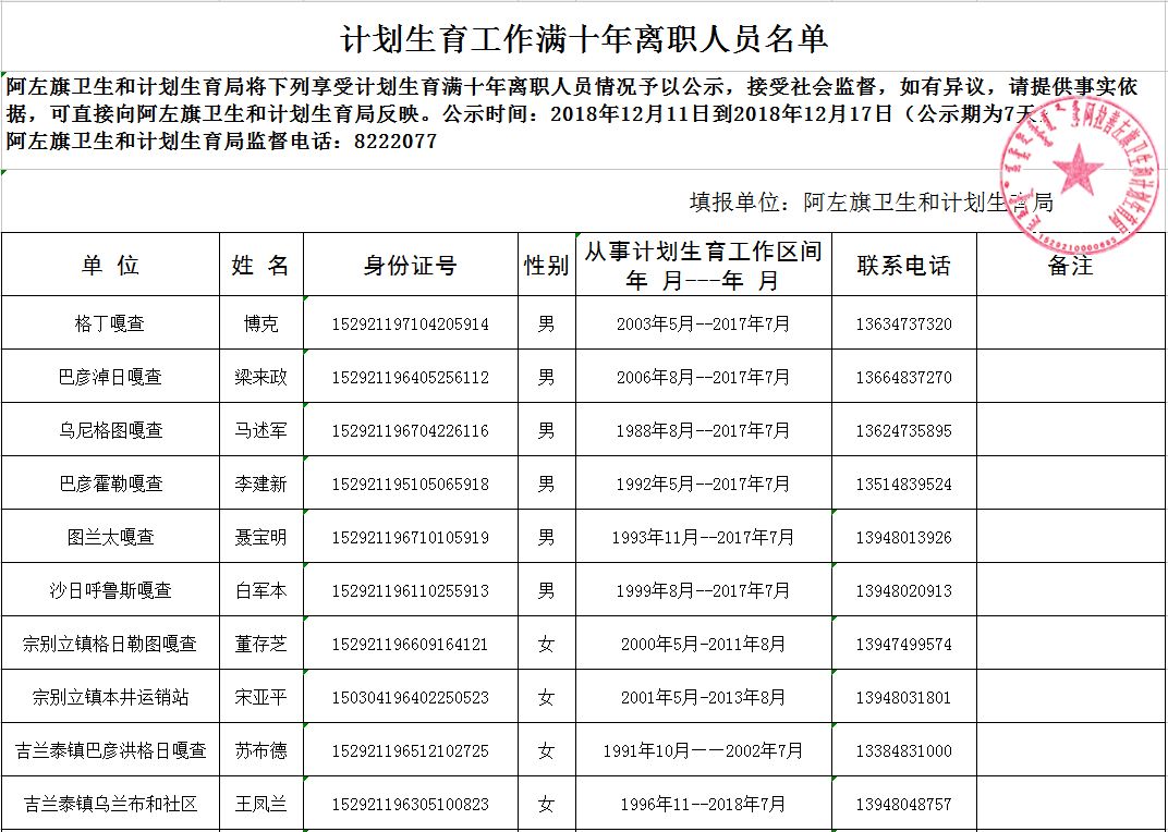 2019年流动人口计划生育工作计划_人口与计划生育法