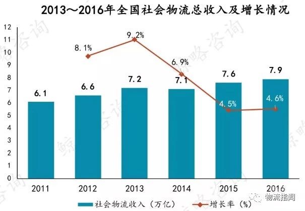 人口多元_人口普查