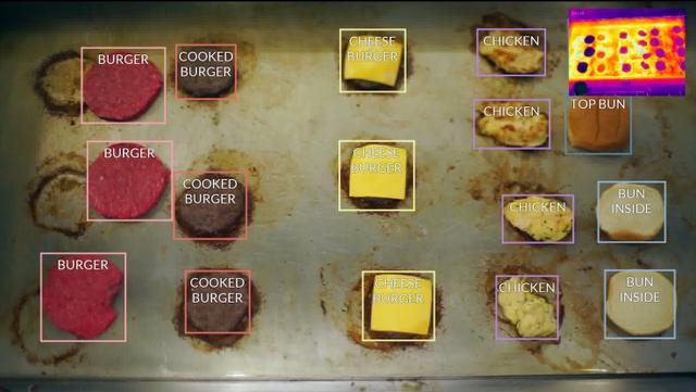 美國發明廚房機器人，每小時可以做400個漢堡，還能給肉餅翻身 生活 第4張