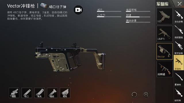 冲锋枪:vector冲锋枪,汤姆逊,ump9,uzi