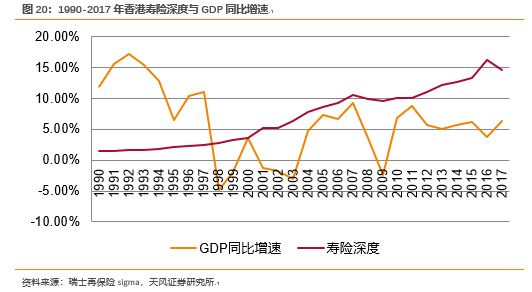 龙游gdp为什么这么低_为什么中国的Gdp这么低(3)