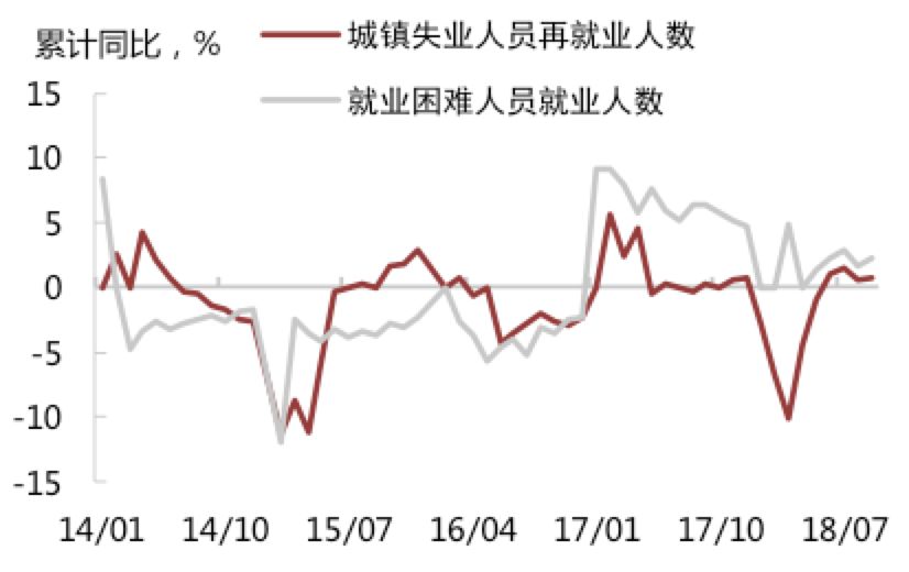 中国适宜人口_有人研究了中国60座主要城市 谁最适合 打工人 扎根(2)