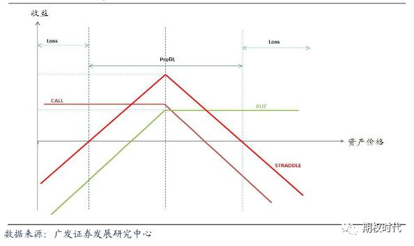 卖地收入组GDP_6.9 GDP25年来首 破7 居民人均可支配收入21966元(3)