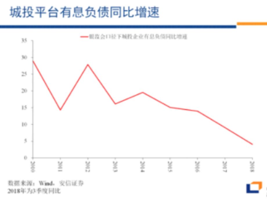 总量经济活动_经济总量增强图片