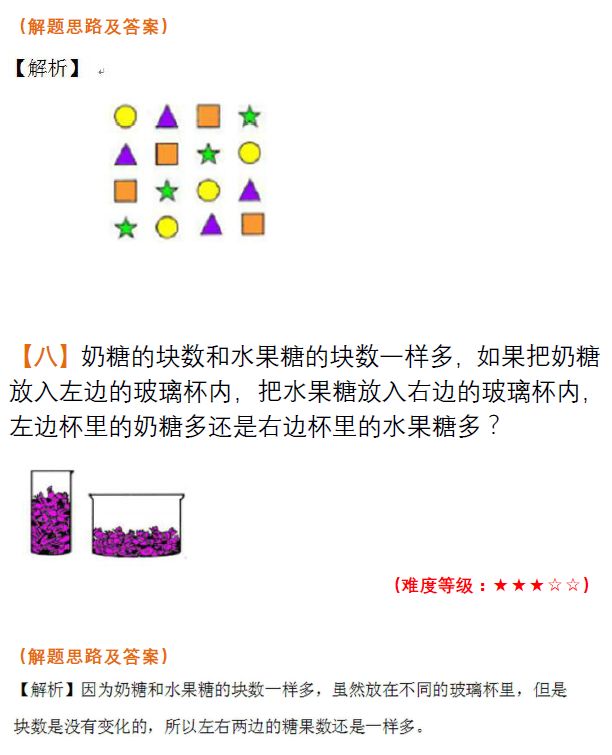 小学数学一年级趣味智力题 解析