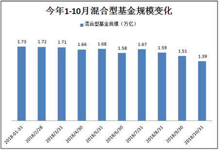 第一次大规模的人口内迁高潮_第一次国共合作(2)