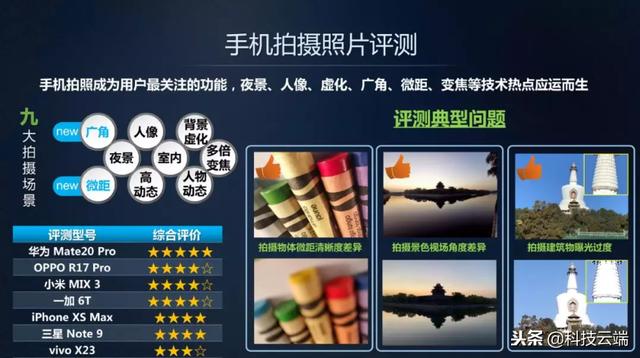 中國移動2018智能硬件質量報告（第二期）OPPO幾乎全員上榜 生活 第4張