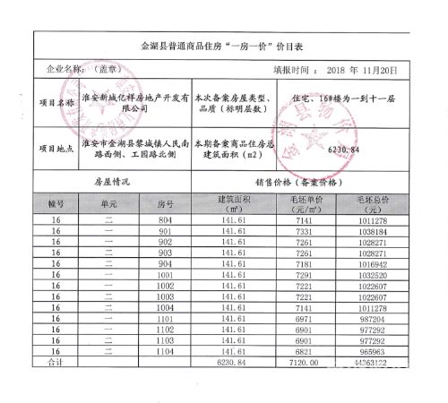 金湖县悦隽风华16号楼(9-11层)备案价格的公示金湖县悦隽风华16号楼(1