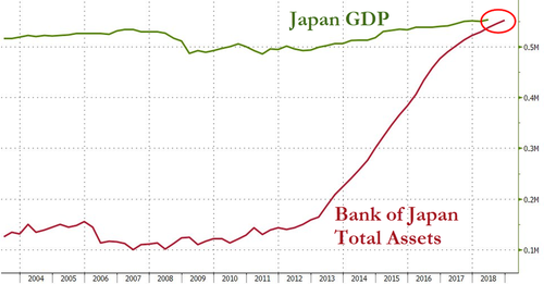 日本第三季度gdp是多少_今日资讯今日资讯行情资讯 百大行业最新商品供应商机淘宝天狼网gd188.cn投资理财公司好 密(3)