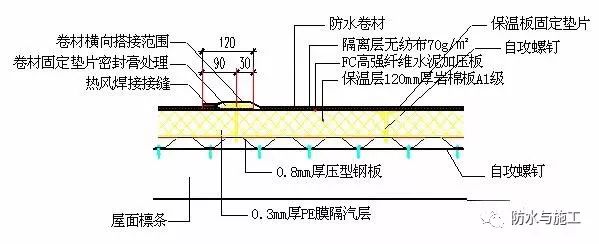 四大新型屋面防水材料的性能和应用范围 屋面防水材料