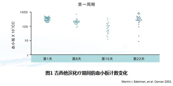 瑞白保胎的原理_瑞白