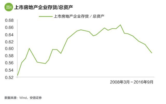 太原2025年规划gdp_惠州GDP能排广东第五的原因(3)