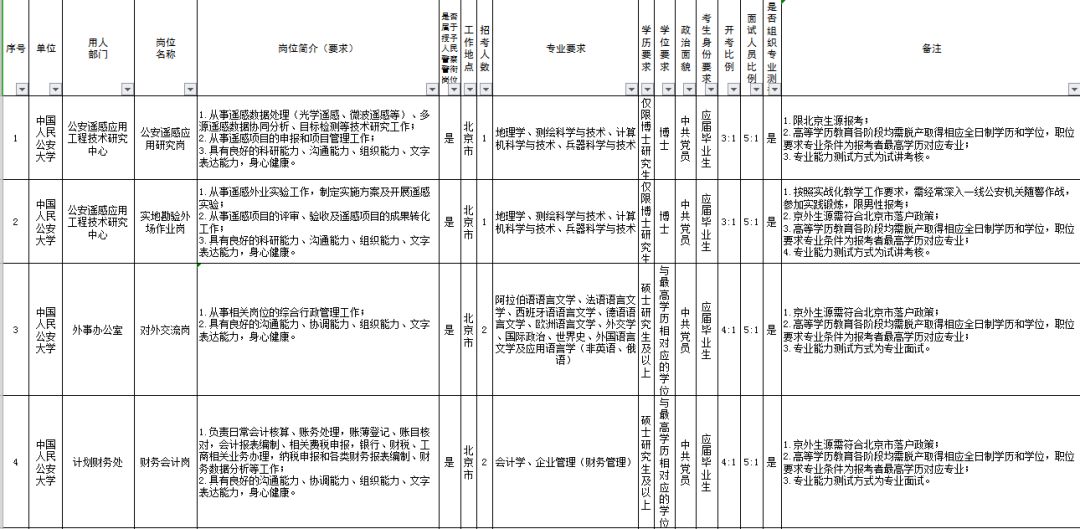 2019年公安部出生人口_刚出生的婴儿(2)