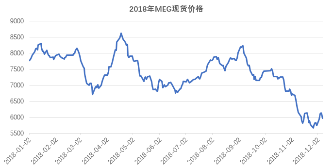 如何理解经济总量供求平衡状况_平衡车