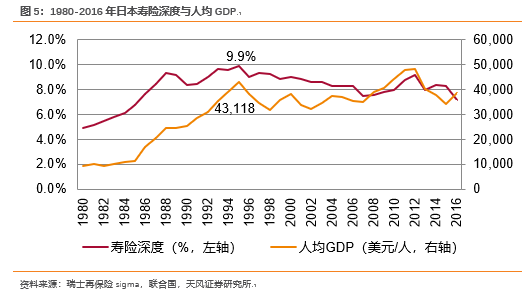 1978中国人均gdp(2)