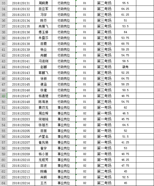 沿河县城常住人口多少_常住人口登记表(3)